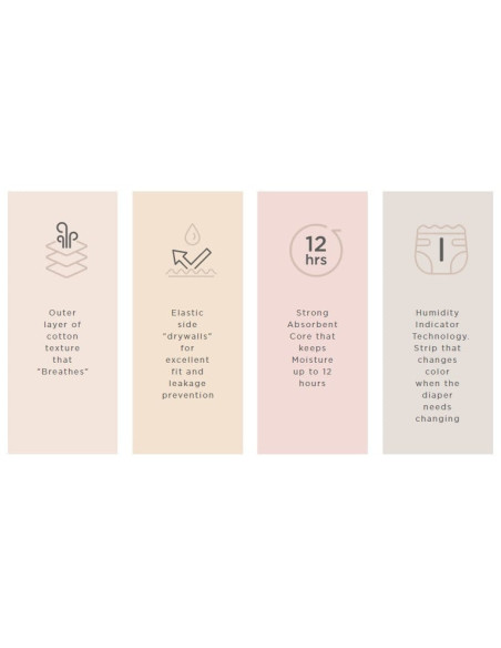 UP-agn_pantsnr5,Scutece tip chilotel hipoalergenice Agnotis pants, marimea nr. 5, 13-17 kg, 36 bucati