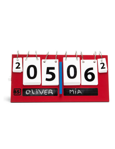 BSGA417,Tabela de scor manuala