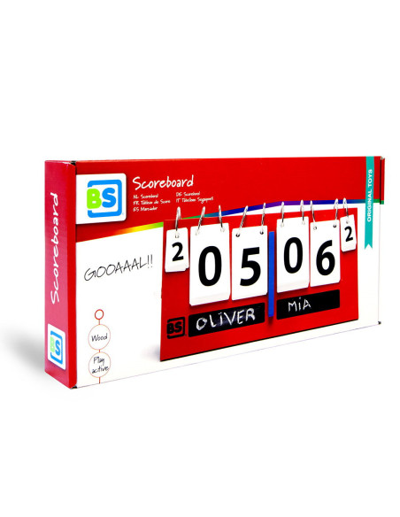 BSGA417,Tabela de scor manuala