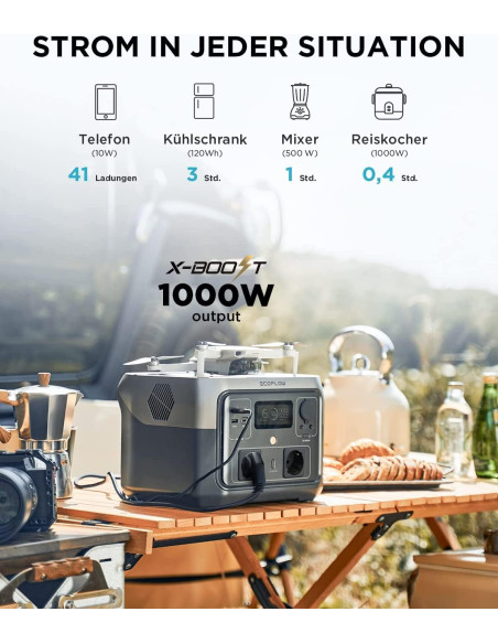 POWER STATION RIVER 2 MAX/5005401005 ECOFLOW,5005401005