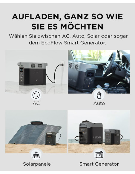 Statie de incarcare Delta EcoFlow 2/5003601004,5003601004