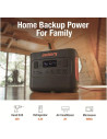 POWER STATION EXPLORER 2000PRO/2160WH HTE0782000