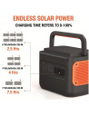 POWER STATION EXPLORER 2000PRO/2160WH HTE0782000