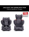 TN-88014250050,Scaun auto Young Sport Hero Core Deep Black