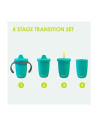 BN-BBL-B0174-A,Canuta 4 in 1 cu pai, manere si capac, Kup, Silicon, Fara BPA, 240 ml, Bbluv, Aqua