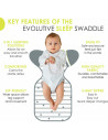 BN-BBL-B0136-S,Sistem de infasare 3 in 1, Sleep, Confortabil si sigur, Cu 3 pozitii ale bratelor, Small, Pentru 3 - 6 Kg, Bbluv,