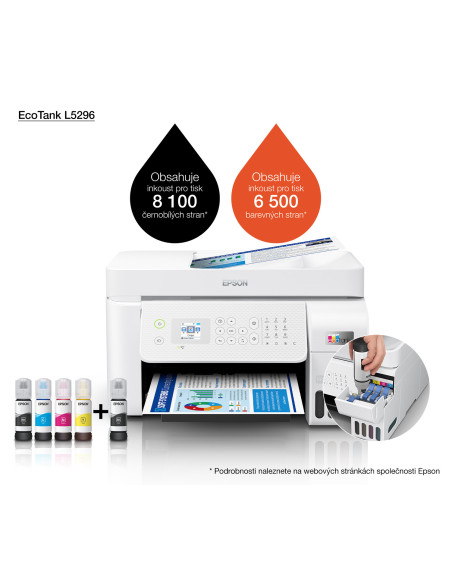 PRINTER COP SCAN FAX L5296 C11CJ65404 EPSON