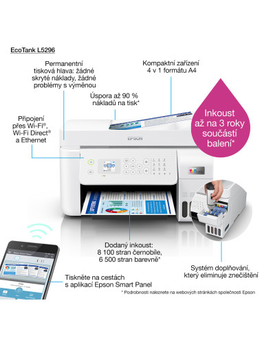 PRINTER COP SCAN FAX L5296 C11CJ65404 EPSON