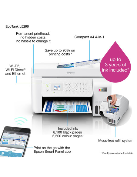 PRINTER COP SCAN FAX L5296 C11CJ65404 EPSON