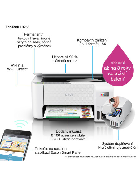 Imprimanta Multifunctionala inkjet color EPSON EcoTank L3256 CISS, A4, USB, Wi-Fi, Alb Imprimanta Multifunctionala inkjet color EPSON EcoTank L3256 CISS, A4, USB, Wi-Fi, Alb