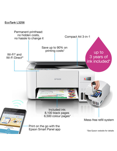Imprimanta Multifunctionala inkjet color EPSON EcoTank L3256 CISS, A4, USB, Wi-Fi, Alb Imprimanta Multifunctionala inkjet color EPSON EcoTank L3256 CISS, A4, USB, Wi-Fi, Alb