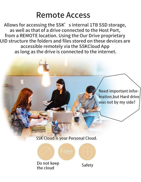 NAS SSK Cloud SSM-F200 Portable Smart WiFi Storage negru Open