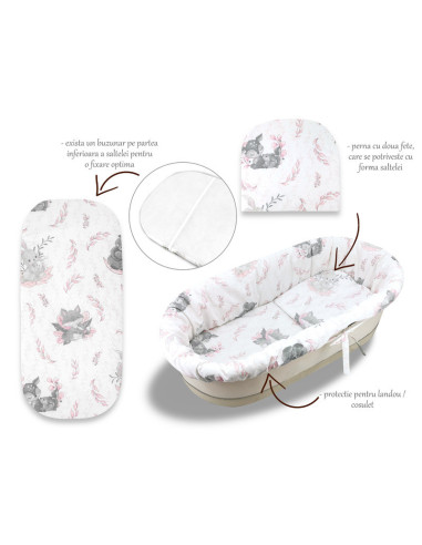 BN-6426972023177,MimiNu - Set pentru landou/cosulet, Cu protectie, saltea si pernuta, Din bumbac certificat Oeko Tex Standard 10