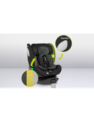 BN-LO-ASTRID_I-SIZE_BLACK_GREY,Lionelo - Soica auto i-Size Astrid, 0-13 Kg, 40-87 cm, Cu maner si capotina reglabile, Cu protect