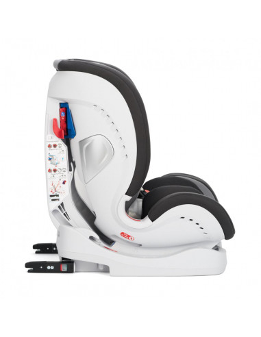 Scaun auto Isofix 0-36 kg,UGHCS-06