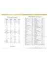 2024-9491000,Agenda nedatata Herlitz A6 352 pagini, Motiv quotes