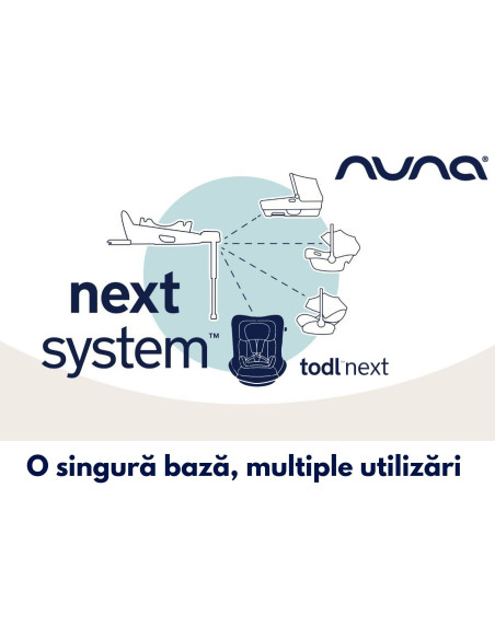 BB-CS14910CVRGLSET,Nuna - Set Scaun auto rotativ i-Size TODL next Caviar, 40-105 cm + Baza isofix BASE next i-Size pentru TODL n