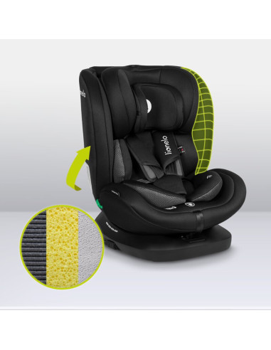 BN-LO-BASTIAAN_I-SIZE_BLACK_CARBON,Lionelo - Scaun auto Bastiaan i-Size, 4 in 1, Protectie laterala, Cu spatar inclinabil in 4 p