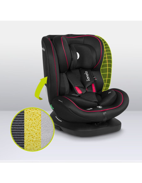 BN-LO-BASTIAAN_I-SIZE_BLACK_RED,Lionelo - Scaun auto Bastiaan i-Size, 4 in 1, Protectie laterala, Cu spatar inclinabil in 4 pozi