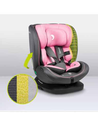 BN-LO-BASTIAAN_I-SIZE_PINK_BABY,Lionelo - Scaun auto Bastiaan i-Size, 4 in 1, Protectie laterala, Cu spatar inclinabil in 4 pozi