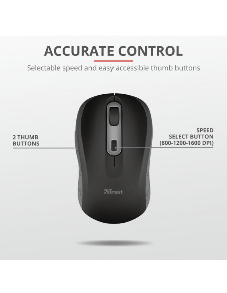 Mouse Trust Duco Dual Connect, Wireless, negru,TR-23613