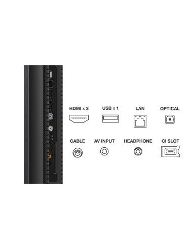 55C805,TELEVIZOARE TCL Smart TV TCL 55C805 55"-139CM (Model 202,"55C805" (timbru verde 15 lei)