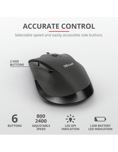 Mouse Trust Fyda, Rechargeable Wireless, negru,TR-23804