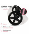 BN-LO-ANNET_PLUS_LOVIN_resigilat2,Lionelo - Carucior sport Annet Plus Lovin', Editie limitata, De la nastere, Cu accesorii, 0 - 