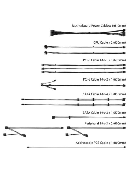 90YE00L2-B0NA00,Sursa full modulara Asus ROG Thor 850W P2 Platinum neagra