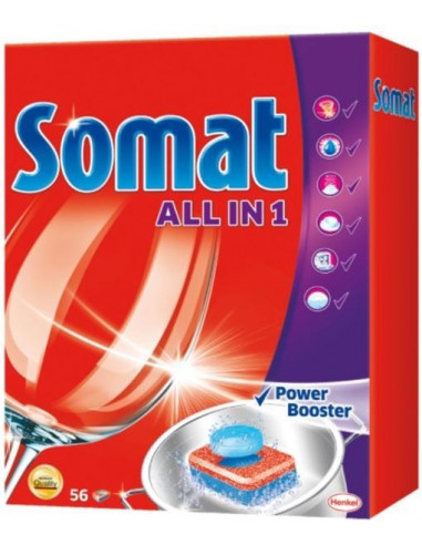 Tablete Somat,B171213047