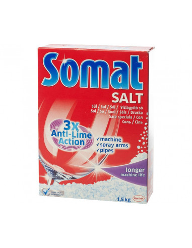 Sare Somat,B171213048