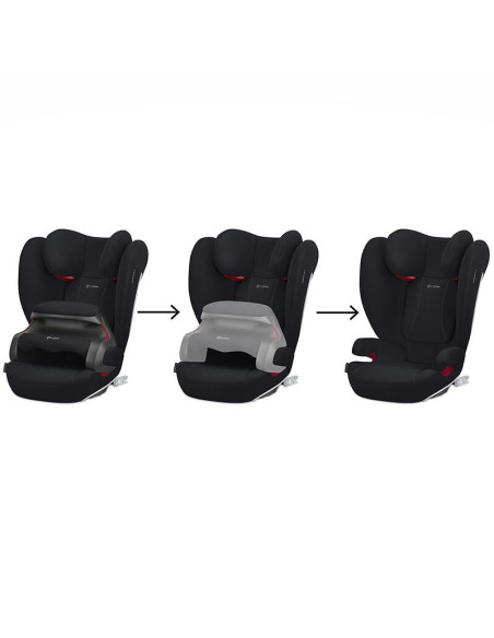 521000959,Scaun auto Cybex Pallas B2-fix Volcanic black