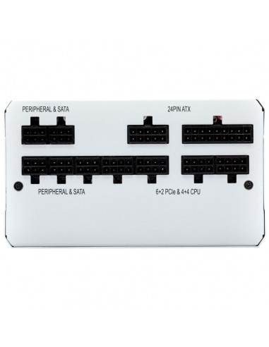 Sursa Corsair RMx White Series™ RM750x, 80 Plus ® Gold