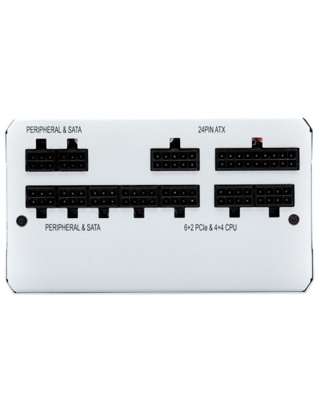 Sursa Corsair RMx White Series™ RM750x, 80 Plus ® Gold