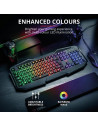 Tastatura Trust GXT 830-RW-C Avonn, Gaming, camo,TR-23136