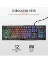 Tastatura Trust GXT 860 Thura, Semi-mechanical Gaming