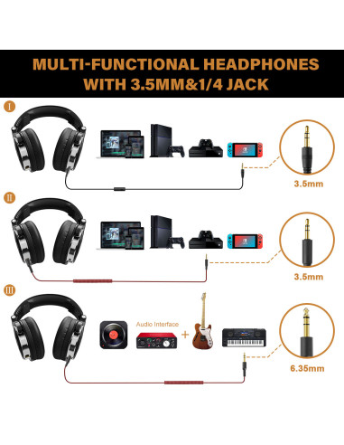 Pro10-Black,Casca OneOdio cu fir detasabil, tip over ear, utilizare profesionala, DJ, conectare prin Jack 3.5 mm | Jack 6.35 mm,