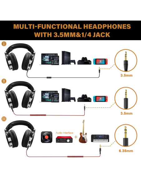 Pro10-Black,Casca OneOdio cu fir detasabil, tip over ear, utilizare profesionala, DJ, conectare prin Jack 3.5 mm | Jack 6.35 mm,