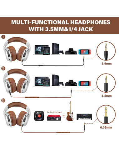 Pro30,Casca OneOdio cu fir detasabil, tip over ear, utilizare profesionala, DJ, conectare prin Jack 3.5 mm | Jack 6.35 mm, difuz