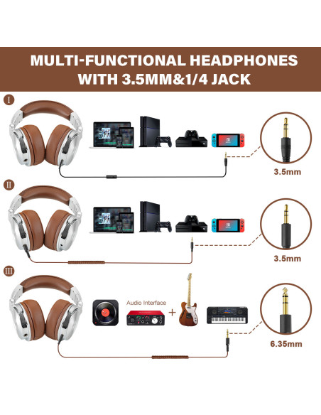 Pro30,Casca OneOdio cu fir detasabil, tip over ear, utilizare profesionala, DJ, conectare prin Jack 3.5 mm | Jack 6.35 mm, difuz