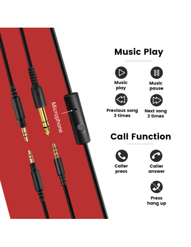 Studio-HiFi,Casca OneOdio cu fir detasabil, tip over ear, utilizare profesionala, DJ, multimedia, conectare prin Jack 3.5 mm | J