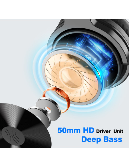 Pro-C-Black,Casca OneOdio wireless, cu fir, tip over ear, utilizare multimedia, conectare prin Bluetooth 5.0 | Jack 3.5 mm | Jac