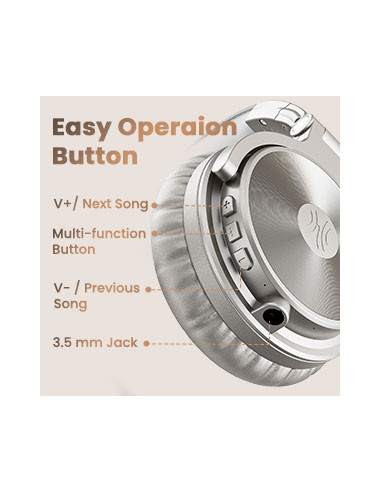 Pro-C-Silver,Casca OneOdio wireless, cu fir, tip over ear, utilizare multimedia, gaming, conectare prin Bluetooth 5.0 | Jack 3.5