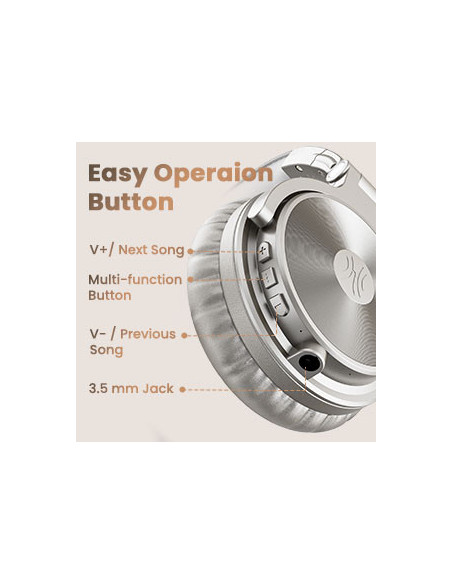 Pro-C-Silver,Casca OneOdio wireless, cu fir, tip over ear, utilizare multimedia, gaming, conectare prin Bluetooth 5.0 | Jack 3.5