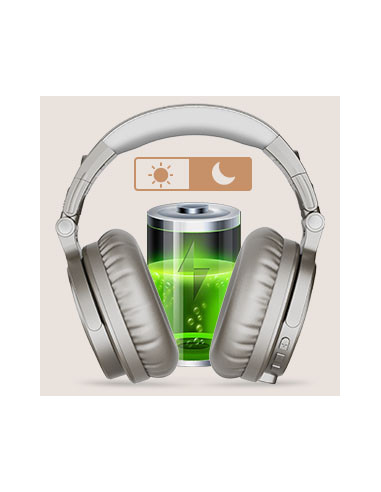 Pro-C-Silver,Casca OneOdio wireless, cu fir, tip over ear, utilizare multimedia, gaming, conectare prin Bluetooth 5.0 | Jack 3.5