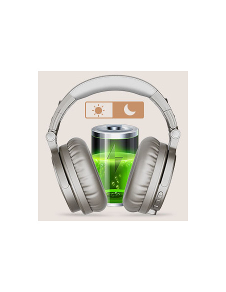 Pro-C-Silver,Casca OneOdio wireless, cu fir, tip over ear, utilizare multimedia, gaming, conectare prin Bluetooth 5.0 | Jack 3.5