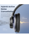 A10,Casca OneOdio wireless, cu fir, tip over ear, utilizare multimedia, conectare prin Bluetooth 5.0 | Jack 3.5 mm | Jack 6.35 m