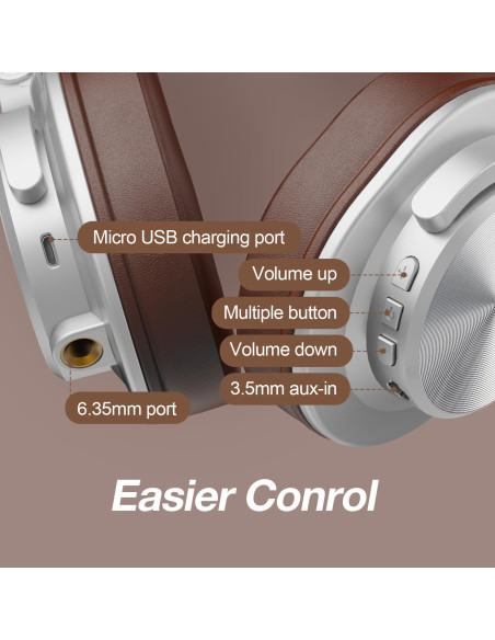 Fusion-A70-Silver,Casca OneOdio wireless, cu fir, tip over ear, utilizare multimedia, DJ, conectare prin Bluetooth 5.2 | Jack 3.