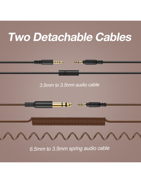 Fusion-A70-Silver,Casca OneOdio wireless, cu fir, tip over ear, utilizare multimedia, DJ, conectare prin Bluetooth 5.2 | Jack 3.