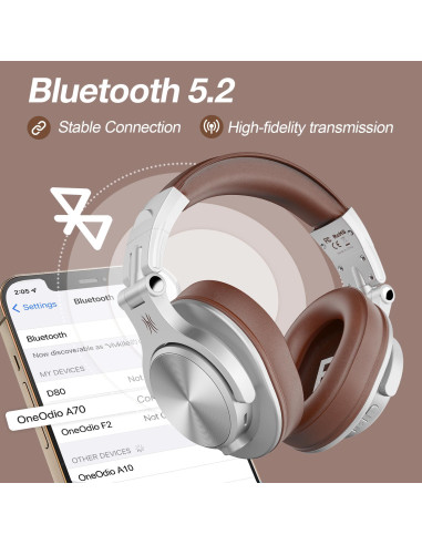 Fusion-A70-Silver,Casca OneOdio wireless, cu fir, tip over ear, utilizare multimedia, DJ, conectare prin Bluetooth 5.2 | Jack 3.